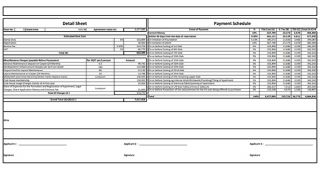 Sobha Aquamont Costing Details